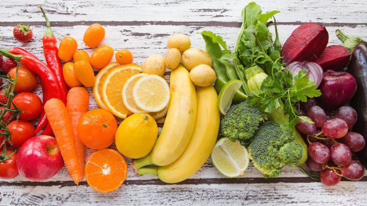 Eat a Rainbow Best Healthy Eating Habits To Try In 2021