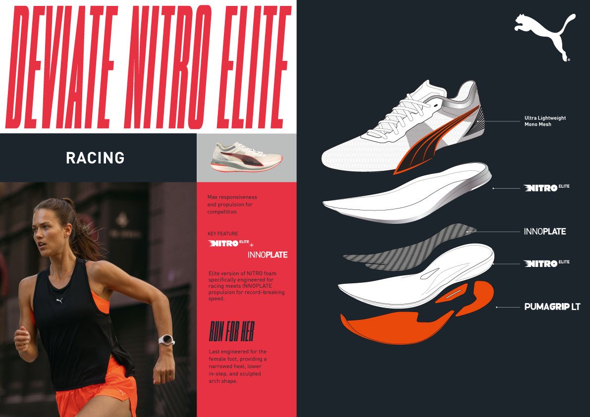 download puma molly seidel download puma molly seidel
